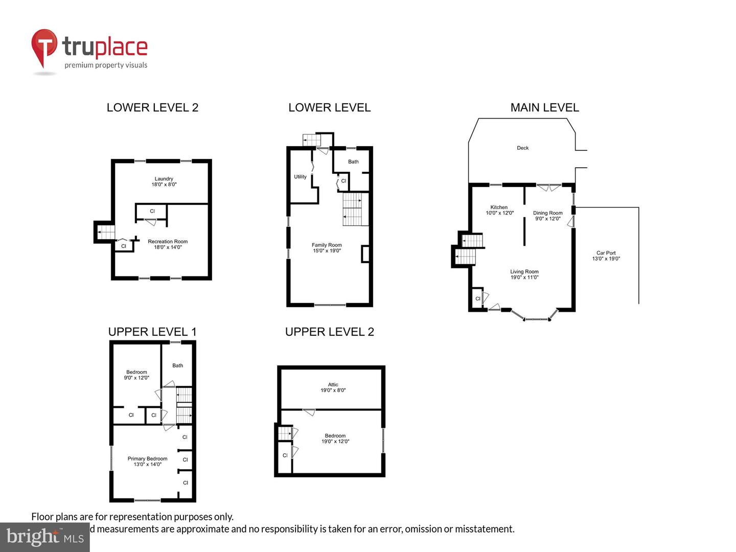 5320 THAYER AVE, ALEXANDRIA, Virginia 22304, 3 Bedrooms Bedrooms, ,2 BathroomsBathrooms,Residential,For sale,5320 THAYER AVE,VAAX2039524 MLS # VAAX2039524