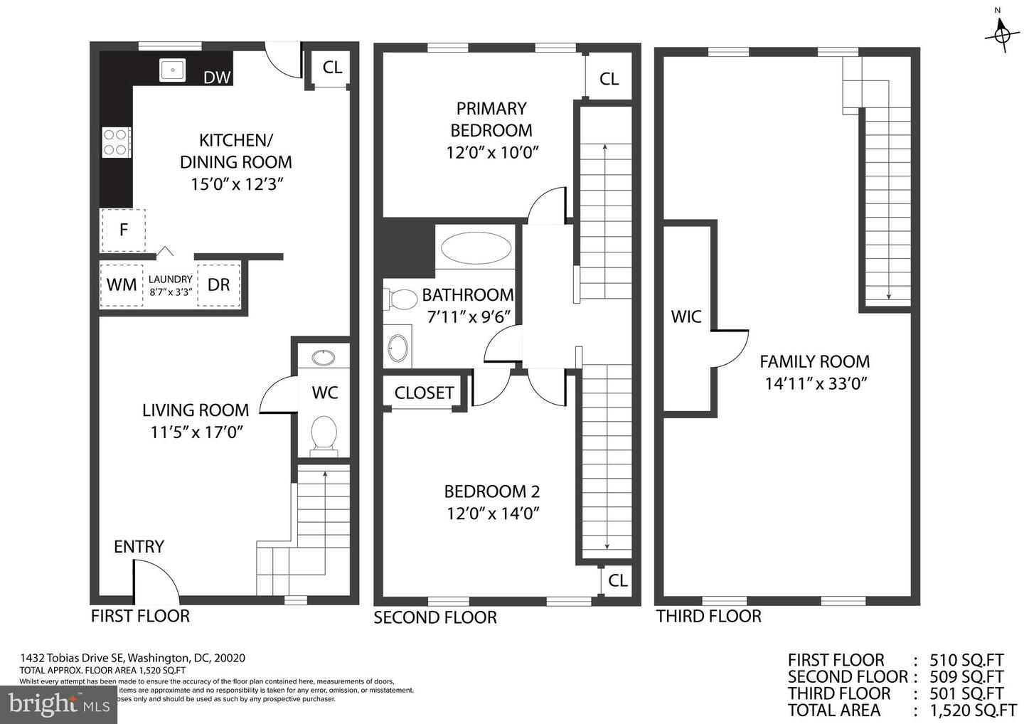 1432 TOBIAS DR SE, WASHINGTON, District Of Columbia 20020, 3 Bedrooms Bedrooms, ,1 BathroomBathrooms,Residential,For sale,1432 TOBIAS DR SE,DCDC2168898 MLS # DCDC2168898