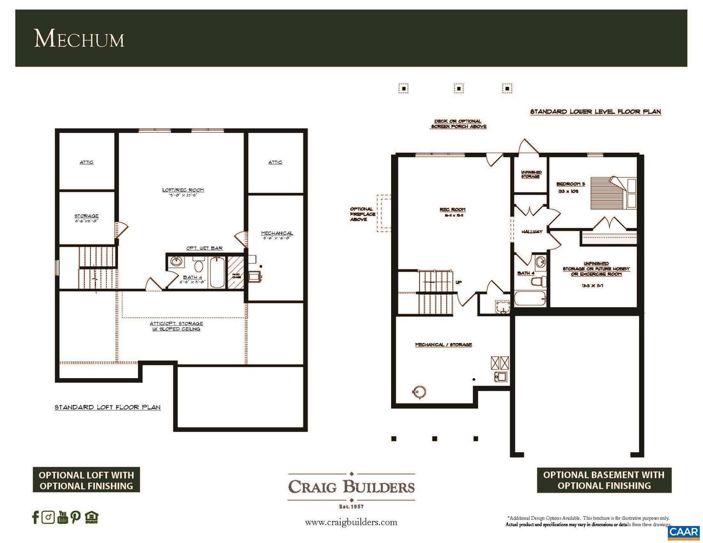 33 ASHLIN COVE, CHARLOTTESVILLE, Virginia 22901, 5 Bedrooms Bedrooms, ,5 BathroomsBathrooms,Residential,For sale,33 ASHLIN COVE,659236 MLS # 659236