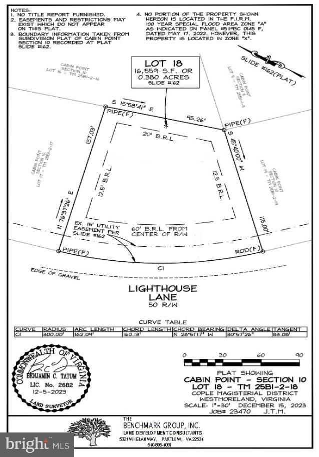 LOT 18 LIGHTHOUSE LN, MONTROSS, Virginia 22520, ,Land,For sale,-LOT 18 LIGHTHOUSE LN,VAWE2007366 MLS # VAWE2007366