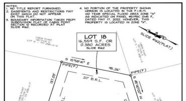 LOT 18 LIGHTHOUSE LN, MONTROSS, Virginia 22520, ,Land,For sale,-LOT 18 LIGHTHOUSE LN,VAWE2007366 MLS # VAWE2007366