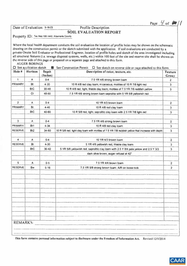 TBD OLD LYNCHBURG RD, NORTH GARDEN, Virginia 22959, ,Land,For sale,TBD OLD LYNCHBURG RD,656987 MLS # 656987