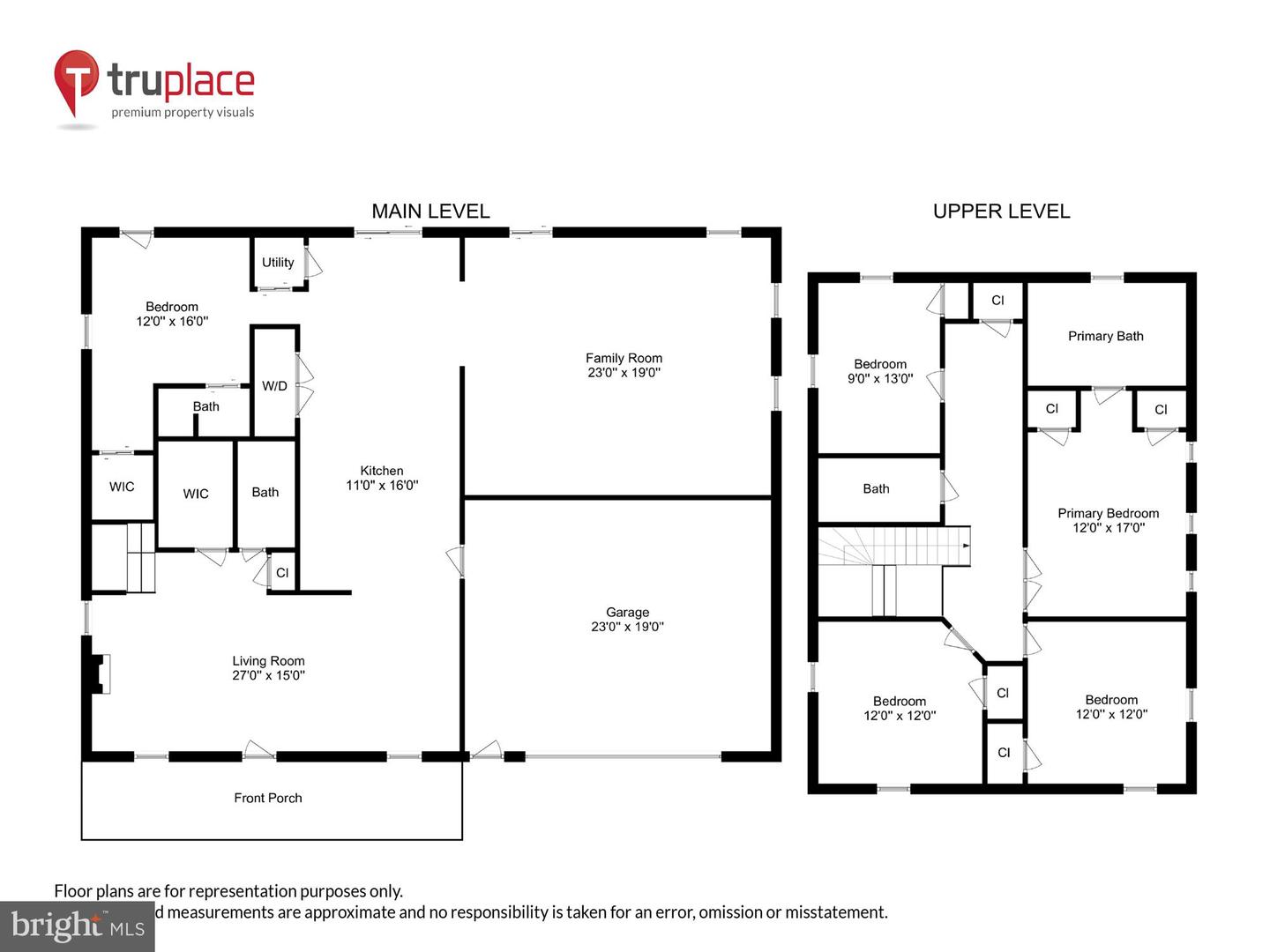 110 COURTNEY DR, MANASSAS PARK, Virginia 20111, 5 Bedrooms Bedrooms, ,4 BathroomsBathrooms,Residential,For sale,110 COURTNEY DR,VAMP2002686 MLS # VAMP2002686