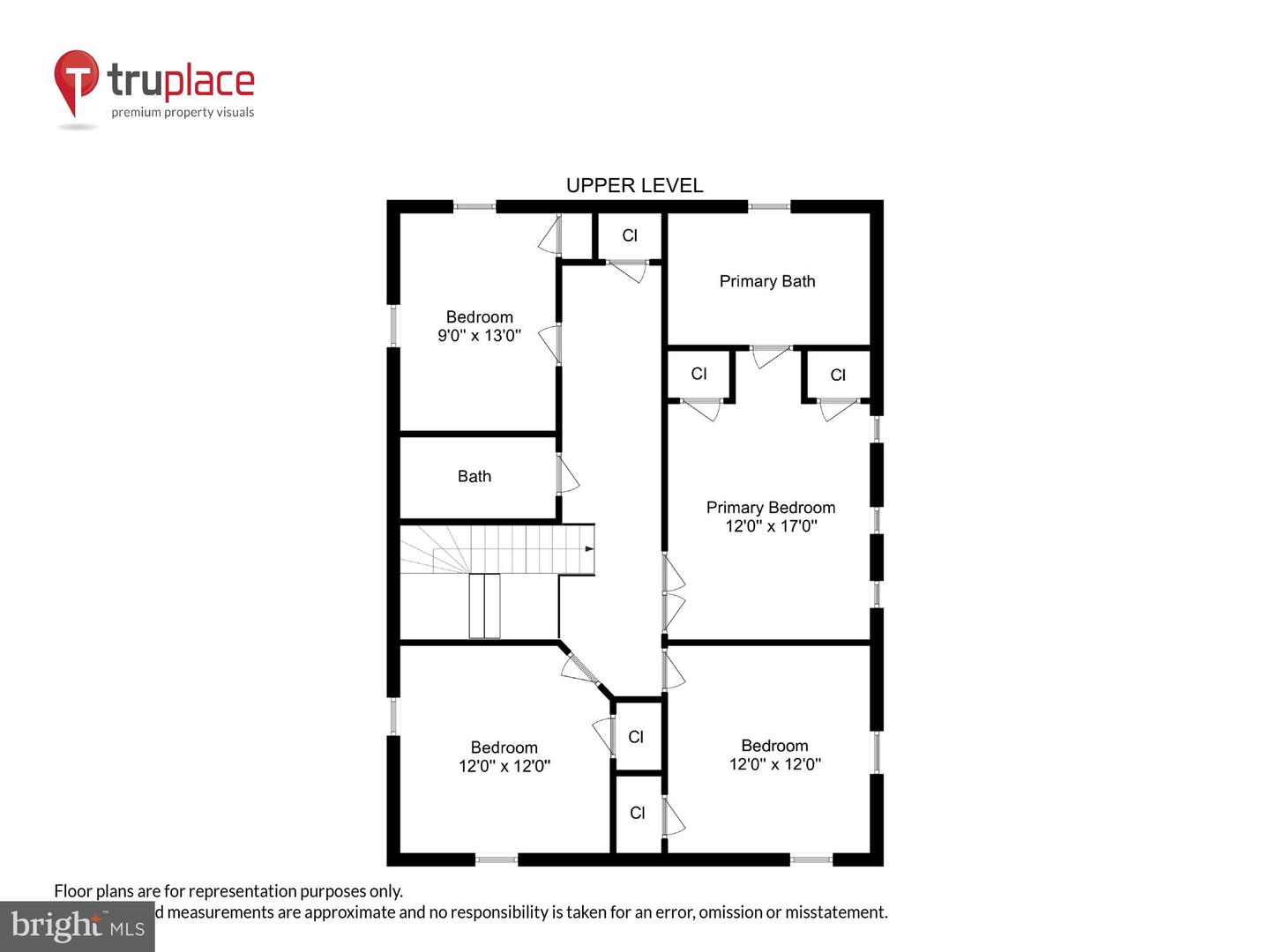 110 COURTNEY DR, MANASSAS PARK, Virginia 20111, 5 Bedrooms Bedrooms, ,4 BathroomsBathrooms,Residential,For sale,110 COURTNEY DR,VAMP2002686 MLS # VAMP2002686