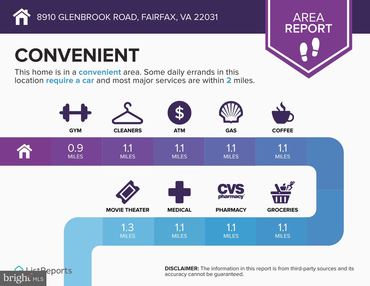 8910 GLENBROOK RD, FAIRFAX, Virginia 22031, 5 Bedrooms Bedrooms, ,3 BathroomsBathrooms,Residential,For sale,8910 GLENBROOK RD,VAFX2216352 MLS # VAFX2216352