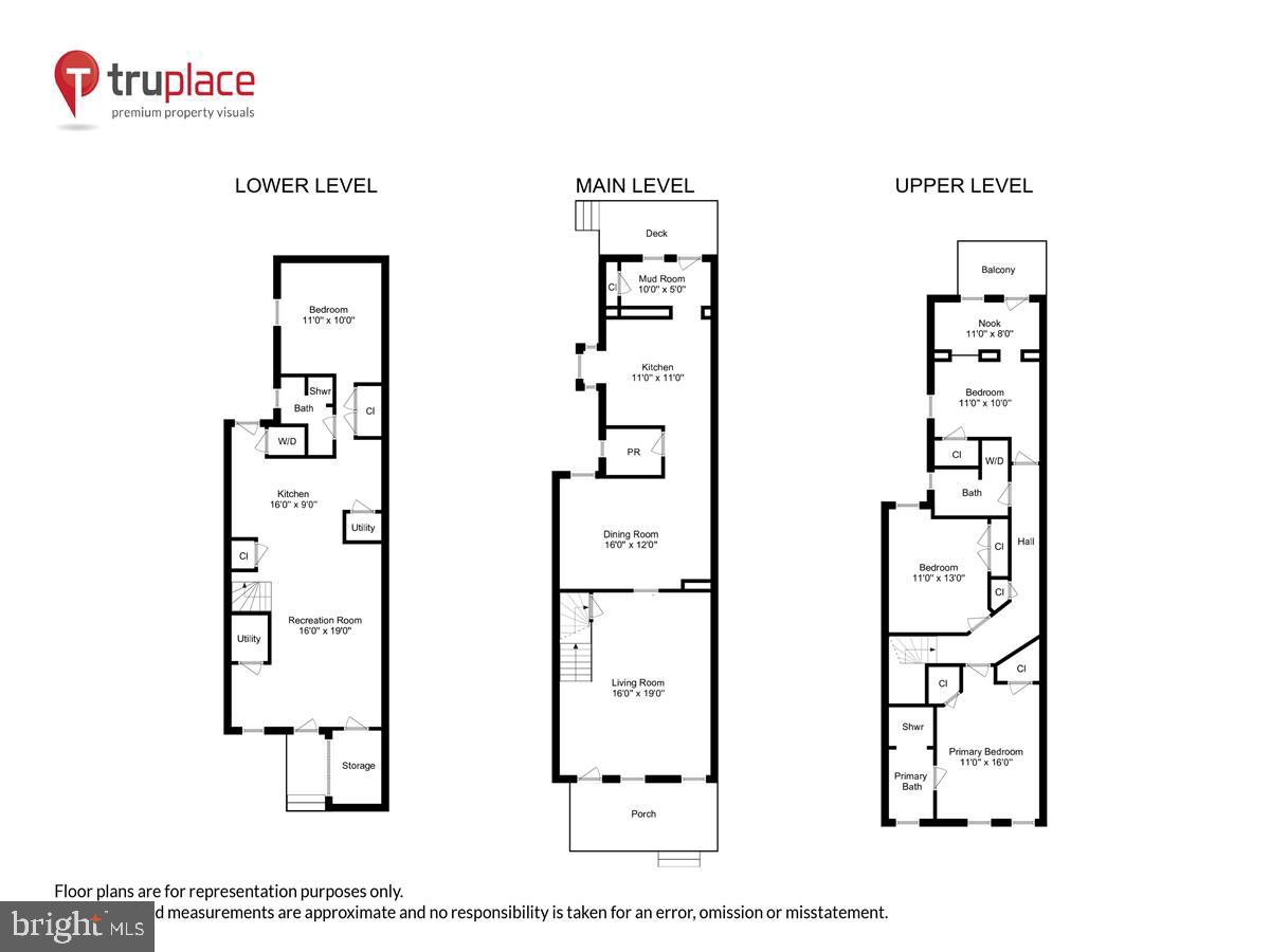 2803 N CAPITOL ST NE, WASHINGTON, District Of Columbia 20002, 3 Bedrooms Bedrooms, ,3 BathroomsBathrooms,Residential,For sale,2803 N CAPITOL ST NE,DCDC2174986 MLS # DCDC2174986