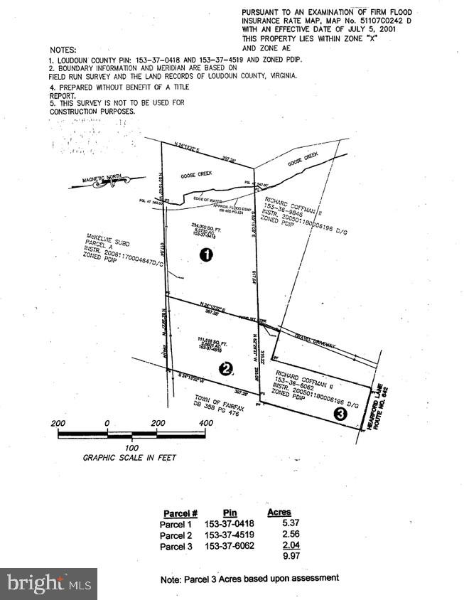 42649 HEARFORD LN, ASHBURN, Virginia 20147, ,Land,For sale,42649 HEARFORD LN,VALO2086786 MLS # VALO2086786