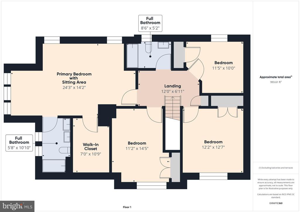 12220 REMLAND CT, REMINGTON, Virginia 22734, 4 Bedrooms Bedrooms, ,3 BathroomsBathrooms,Residential,12220 REMLAND CT,VAFQ2014678 MLS # VAFQ2014678