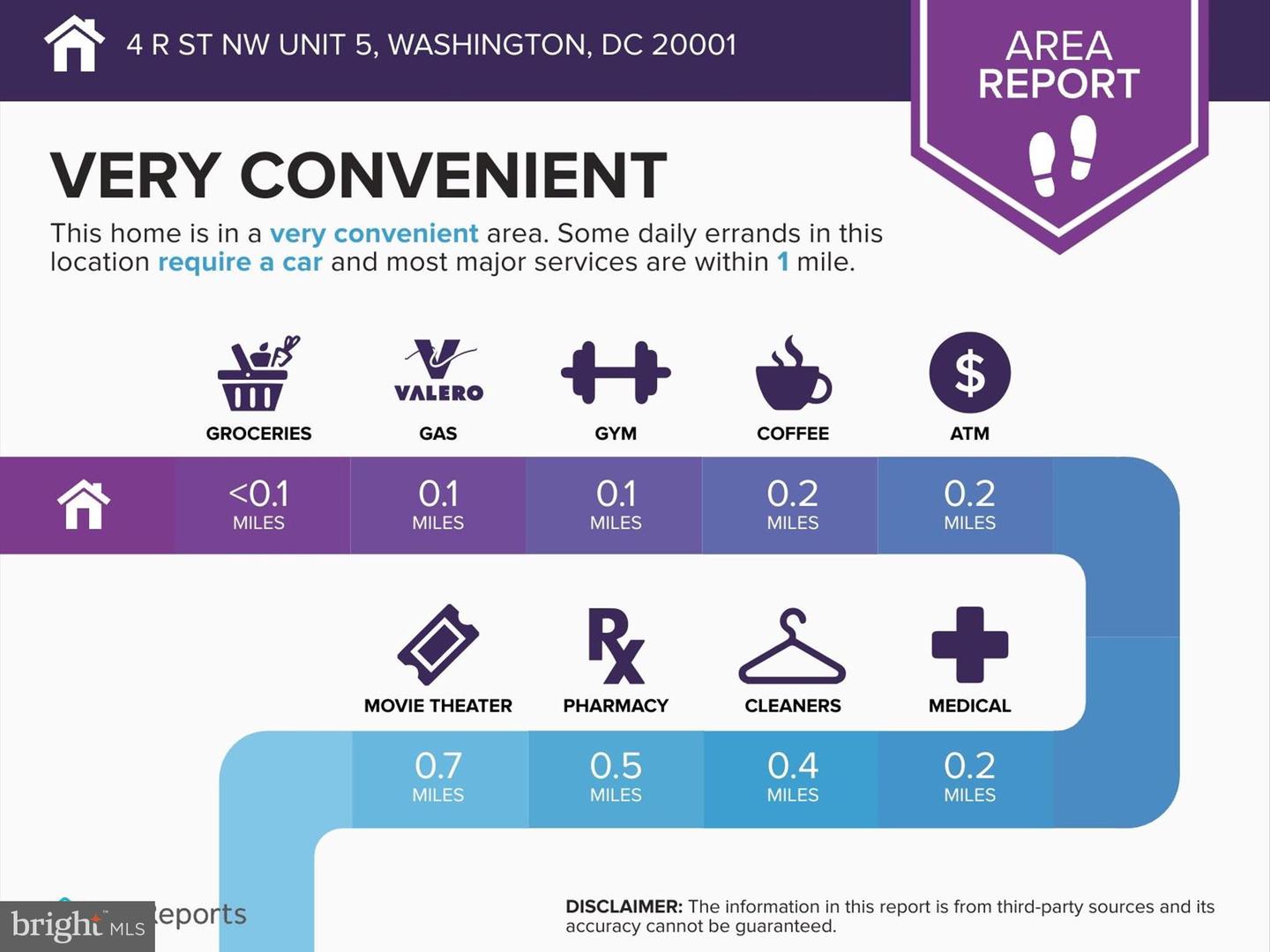 4 R ST NW #5, WASHINGTON, District Of Columbia 20001, 1 Bedroom Bedrooms, ,1 BathroomBathrooms,Residential,For sale,4 R ST NW #5,DCDC2176378 MLS # DCDC2176378