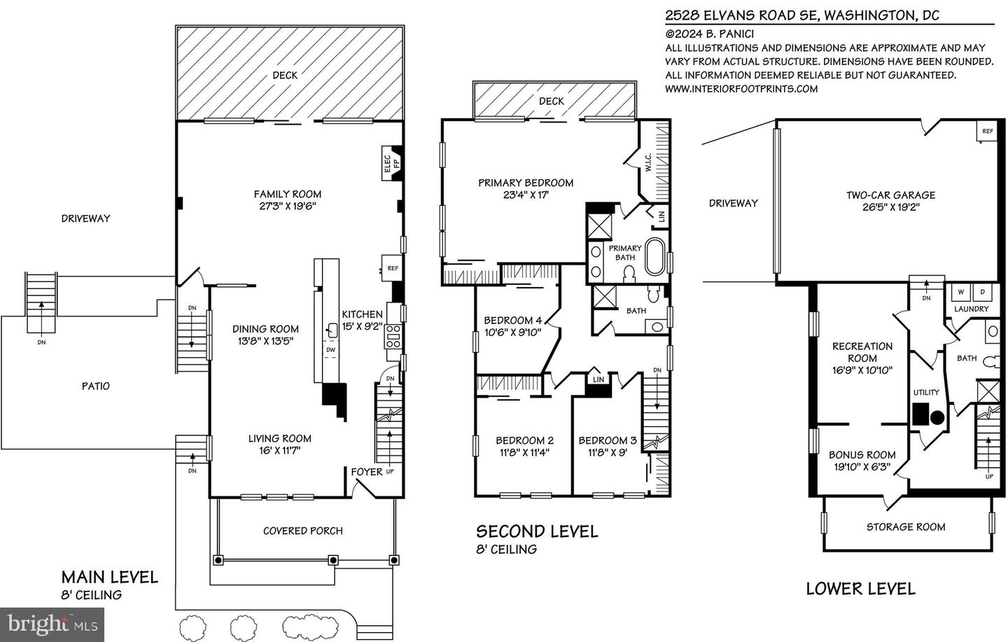 2528 ELVANS RD SE, WASHINGTON, District Of Columbia 20020, 5 Bedrooms Bedrooms, ,3 BathroomsBathrooms,Residential,For sale,2528 ELVANS RD SE,DCDC2173380 MLS # DCDC2173380