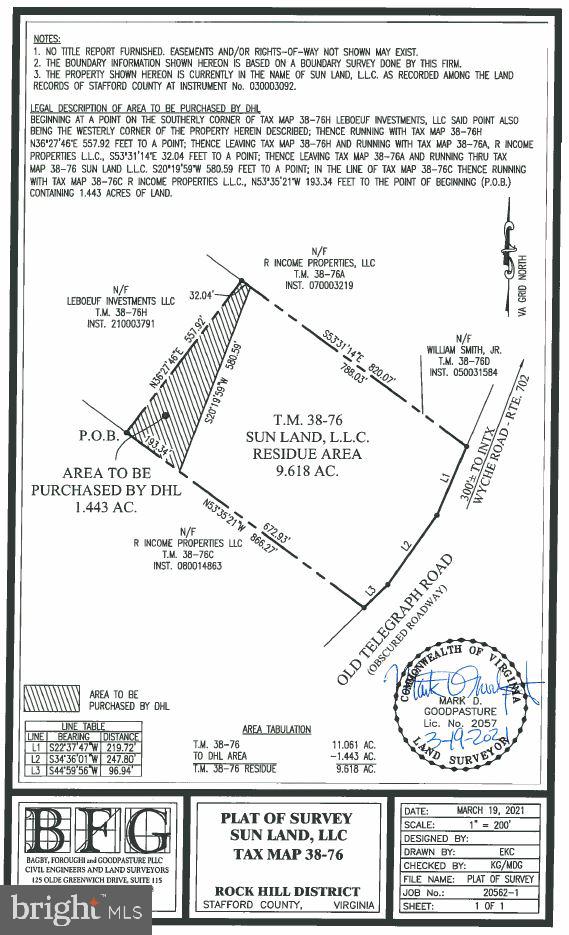 245 WYCHE RD, STAFFORD, Virginia 22554, ,Land,For sale,245 WYCHE RD,VAST231326 MLS # VAST231326