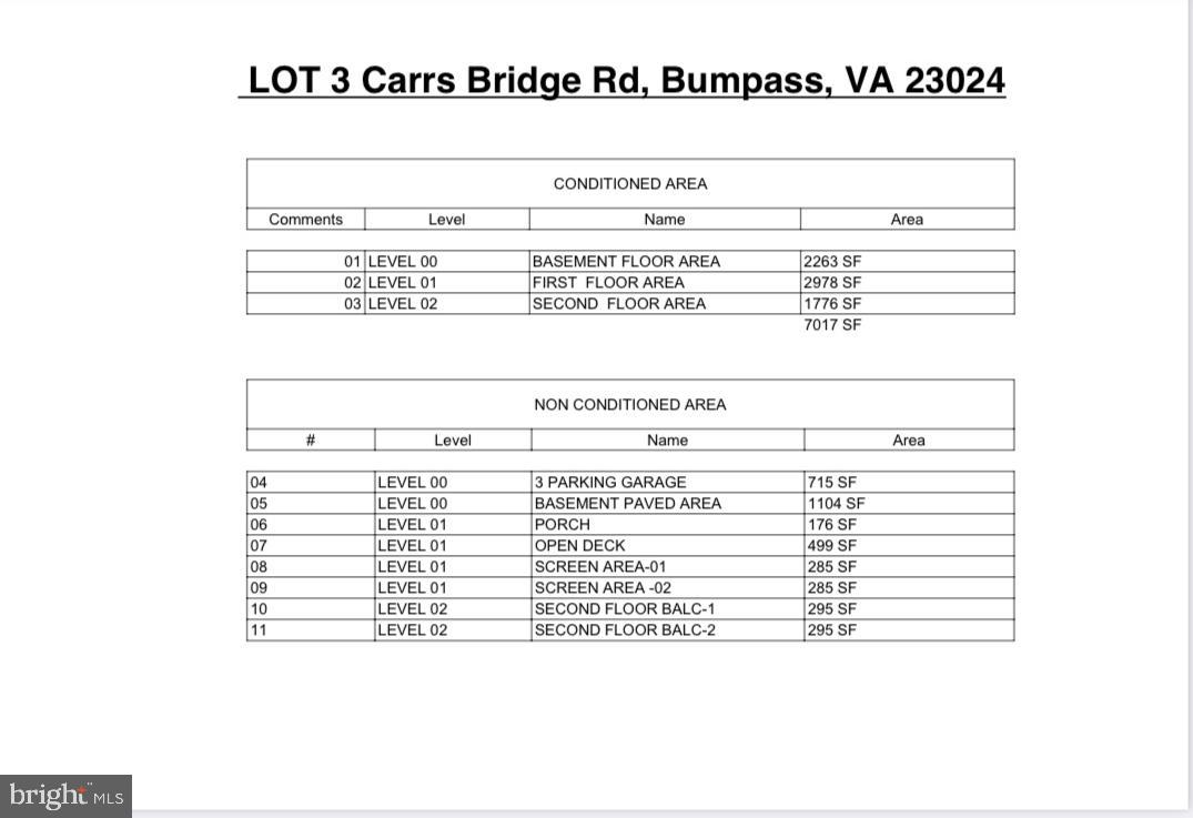 3 CARRS BRIDGE RD LAKE ANNA, BUMPASS, Virginia 23024, 8 Bedrooms Bedrooms, ,5 BathroomsBathrooms,Residential,For sale,3 CARRS BRIDGE RD LAKE ANNA,VALA2007298 MLS # VALA2007298