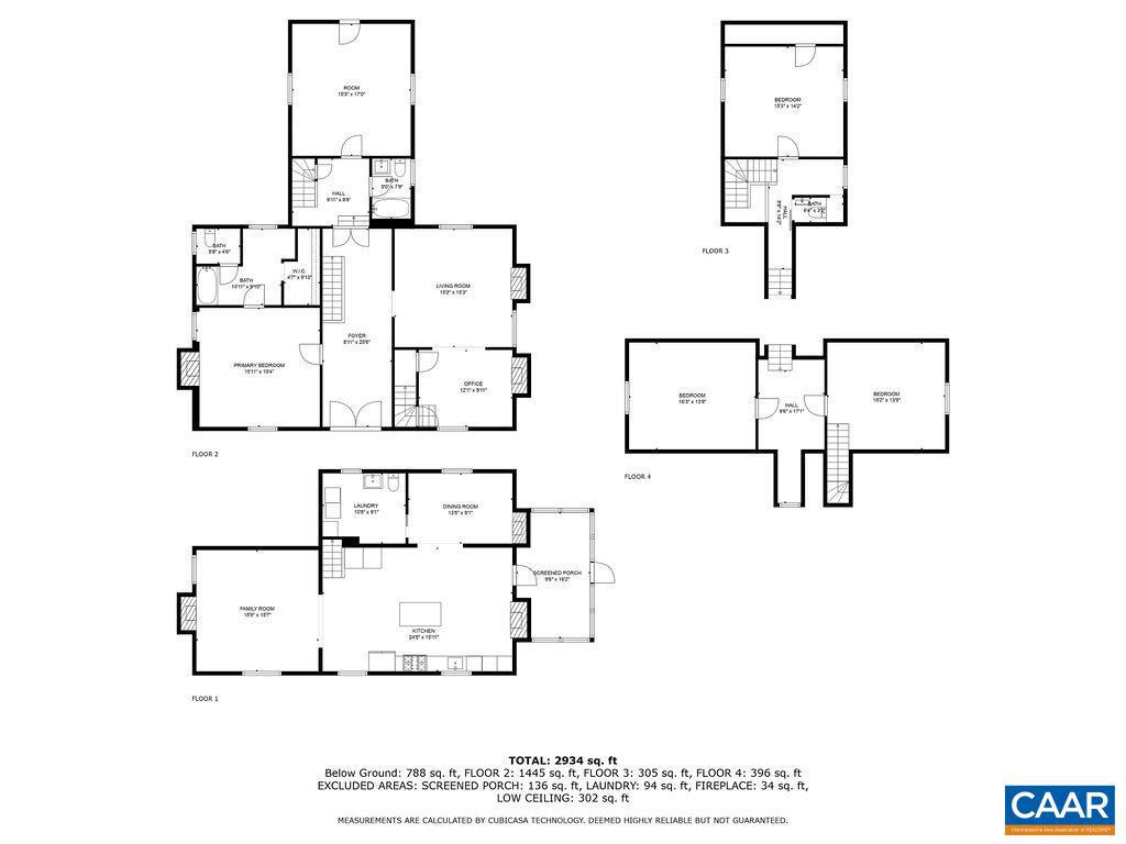 631 OLD RECTORY LN, FORK UNION, Virginia 23055, 5 Bedrooms Bedrooms, ,2 BathroomsBathrooms,Farm,For sale,631 OLD RECTORY LN,660997 MLS # 660997