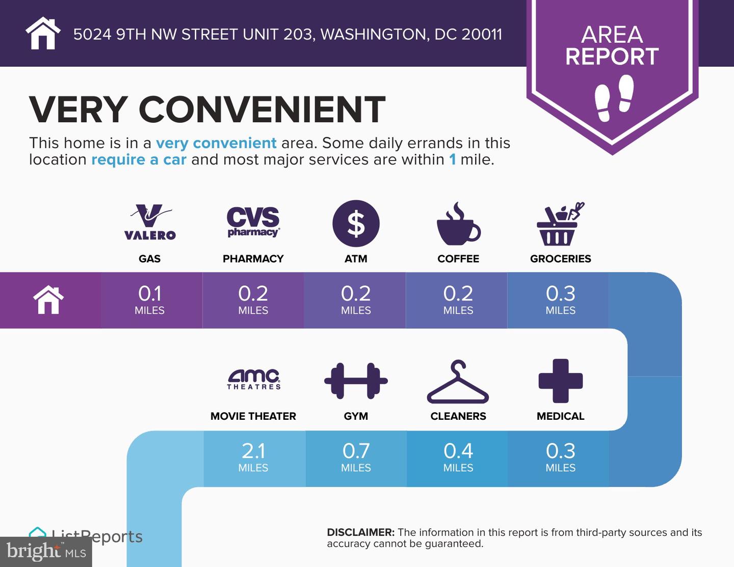 5024 9TH ST NW #203, WASHINGTON, District Of Columbia 20011, 2 Bedrooms Bedrooms, ,2 BathroomsBathrooms,Residential,For sale,5024 9TH ST NW #203,DCDC2156030 MLS # DCDC2156030