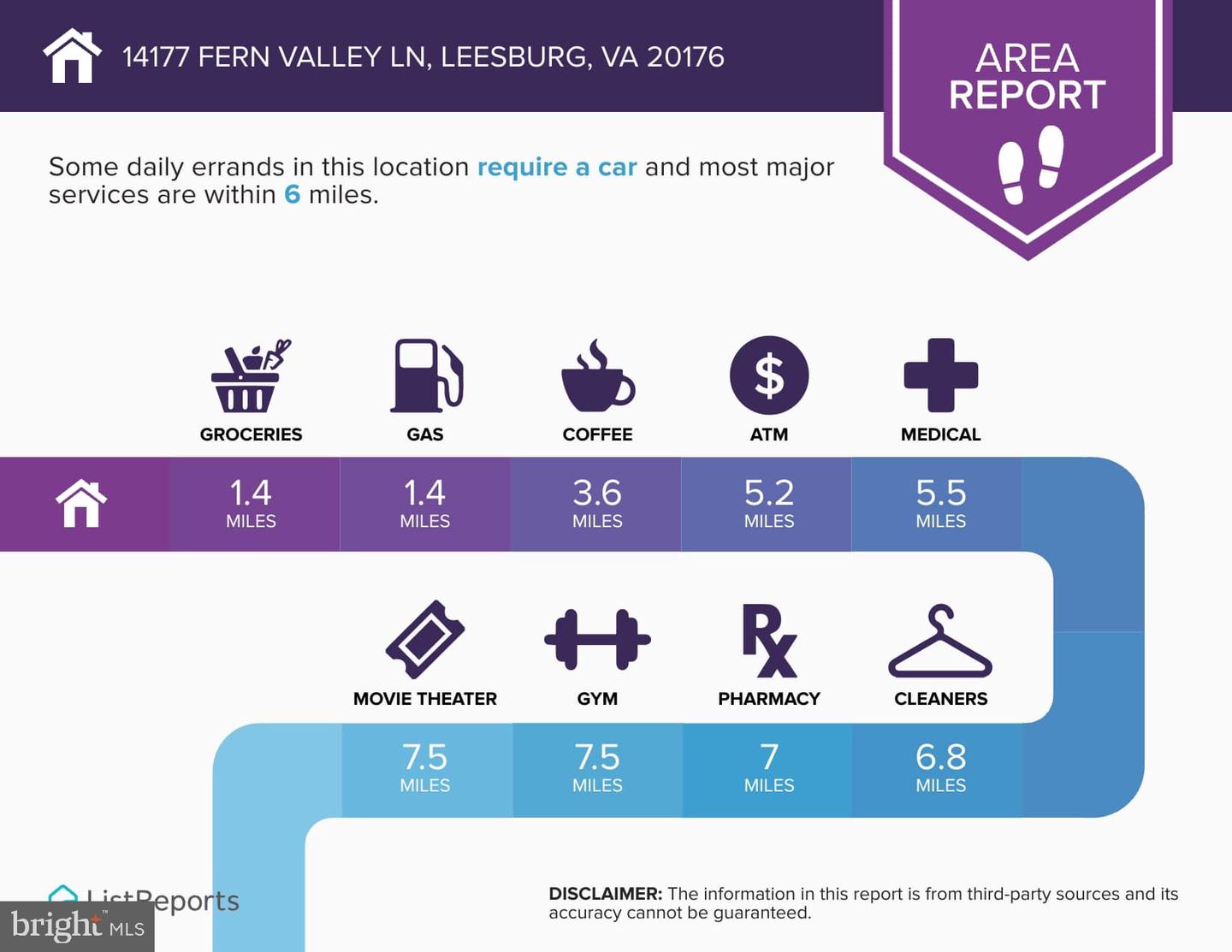 14177 FERN VALLEY LN, LEESBURG, Virginia 20176, 4 Bedrooms Bedrooms, ,2 BathroomsBathrooms,Residential,For sale,14177 FERN VALLEY LN,VALO2087504 MLS # VALO2087504