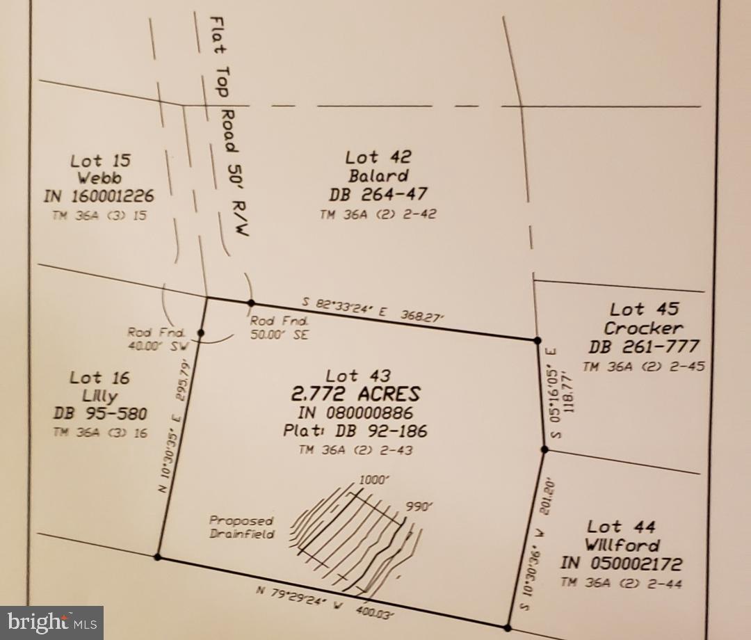 FLAT TOP RD, MADISON, Virginia 22727, ,Land,For sale,FLAT TOP RD,VAMA2002004 MLS # VAMA2002004