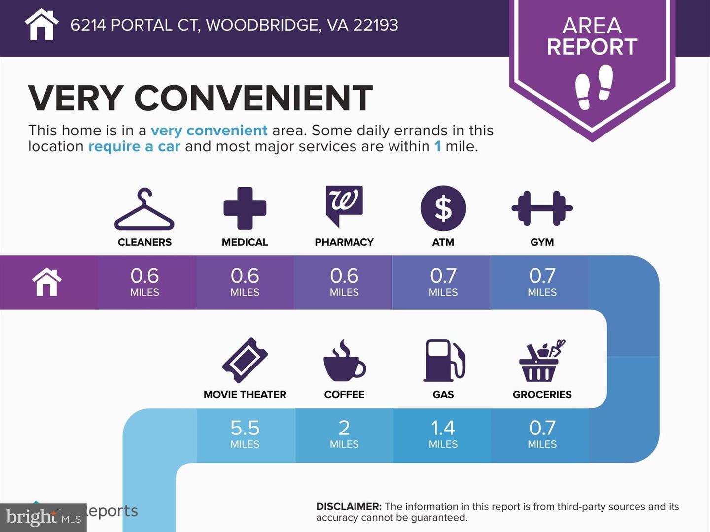 6214 PORTAL CT, WOODBRIDGE, Virginia 22193, 6 Bedrooms Bedrooms, ,3 BathroomsBathrooms,Residential,For sale,6214 PORTAL CT,VAPW2082934 MLS # VAPW2082934