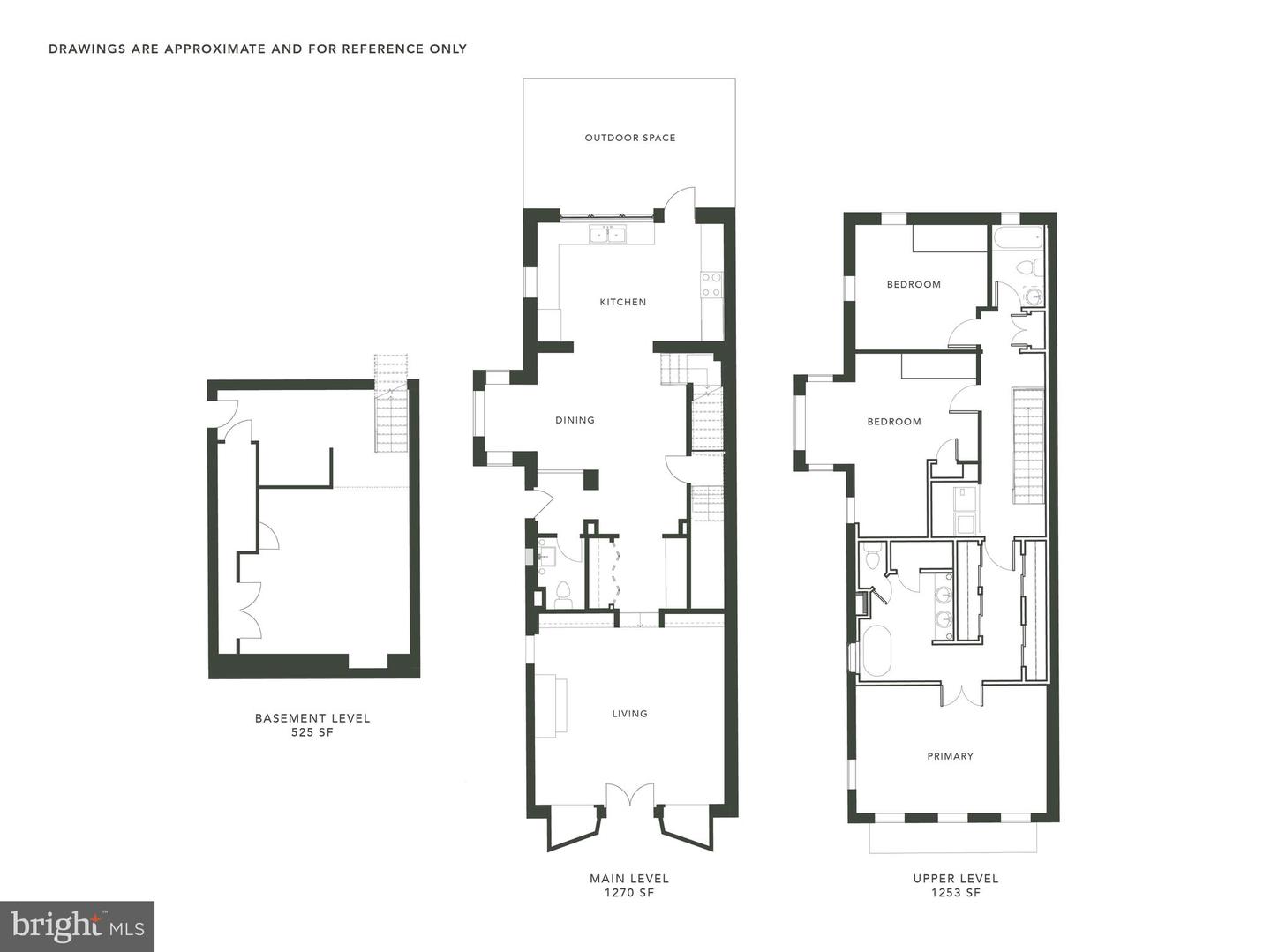 1000 INDEPENDENCE AVE SE, WASHINGTON, District Of Columbia 20003, 3 Bedrooms Bedrooms, ,2 BathroomsBathrooms,Residential,For sale,1000 INDEPENDENCE AVE SE,DCDC2187880 MLS # DCDC2187880