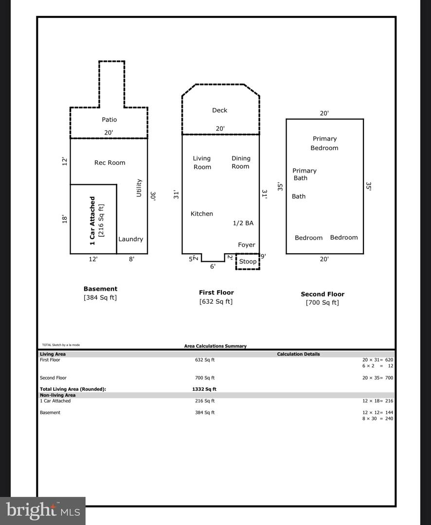 14725 GROBIE POND LN, CENTREVILLE, Virginia 20120, 3 Bedrooms Bedrooms, ,2 BathroomsBathrooms,Residential,For sale,14725 GROBIE POND LN,VAFX2218040 MLS # VAFX2218040