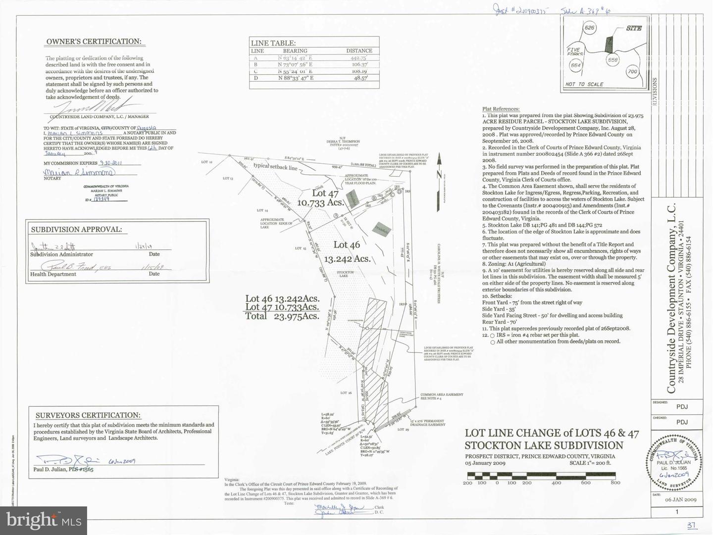 TBD LINDSAY ROAD #LOT 47, PAMPLIN, Virginia 23958, ,Land,For sale,TBD LINDSAY ROAD #LOT 47,VAPE2000070 MLS # VAPE2000070