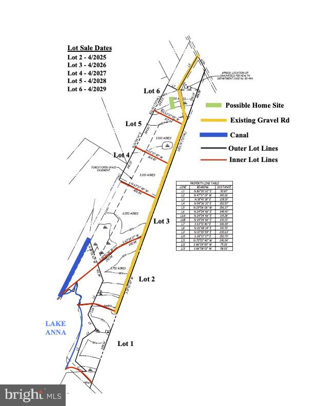 LOT 2 LEWISTON RD, BUMPASS, Virginia 23024, ,Land,For sale,LOT 2 LEWISTON RD,VASP2031164 MLS # VASP2031164