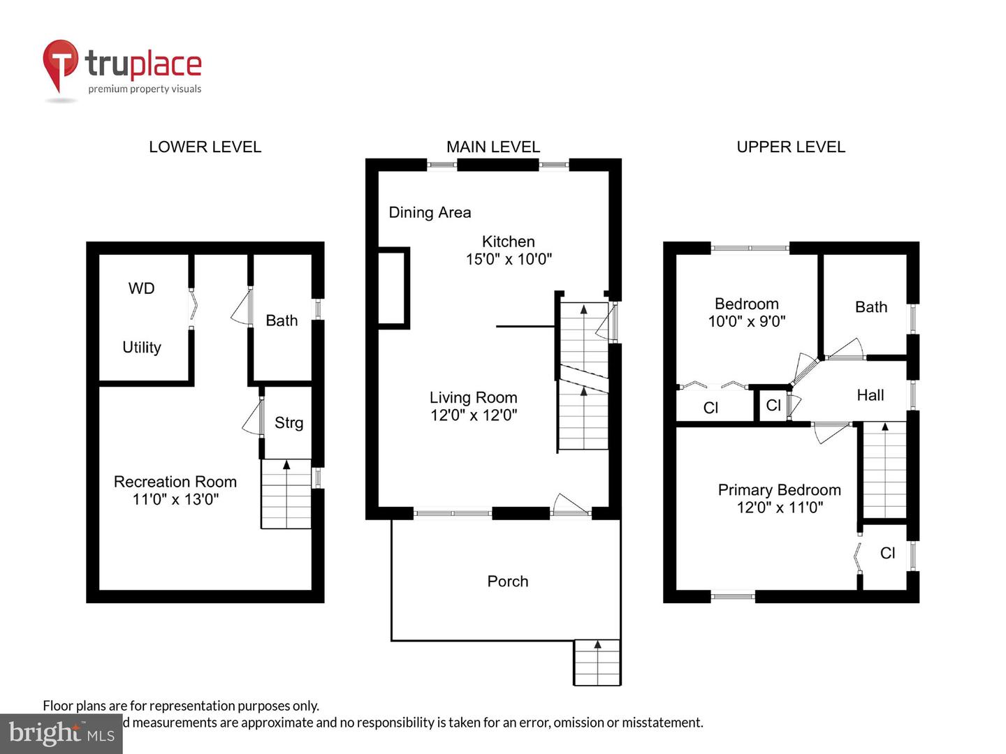 5520 BASS PL SE, WASHINGTON, District Of Columbia 20019, 2 Bedrooms Bedrooms, ,2 BathroomsBathrooms,Residential,For sale,5520 BASS PL SE,DCDC2187588 MLS # DCDC2187588