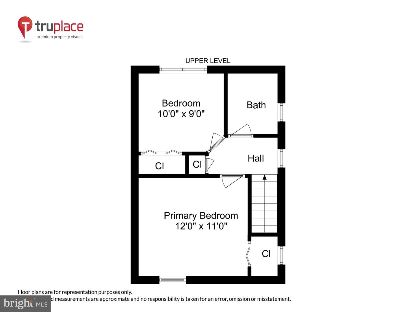 5520 BASS PL SE, WASHINGTON, District Of Columbia 20019, 2 Bedrooms Bedrooms, ,2 BathroomsBathrooms,Residential,For sale,5520 BASS PL SE,DCDC2187588 MLS # DCDC2187588