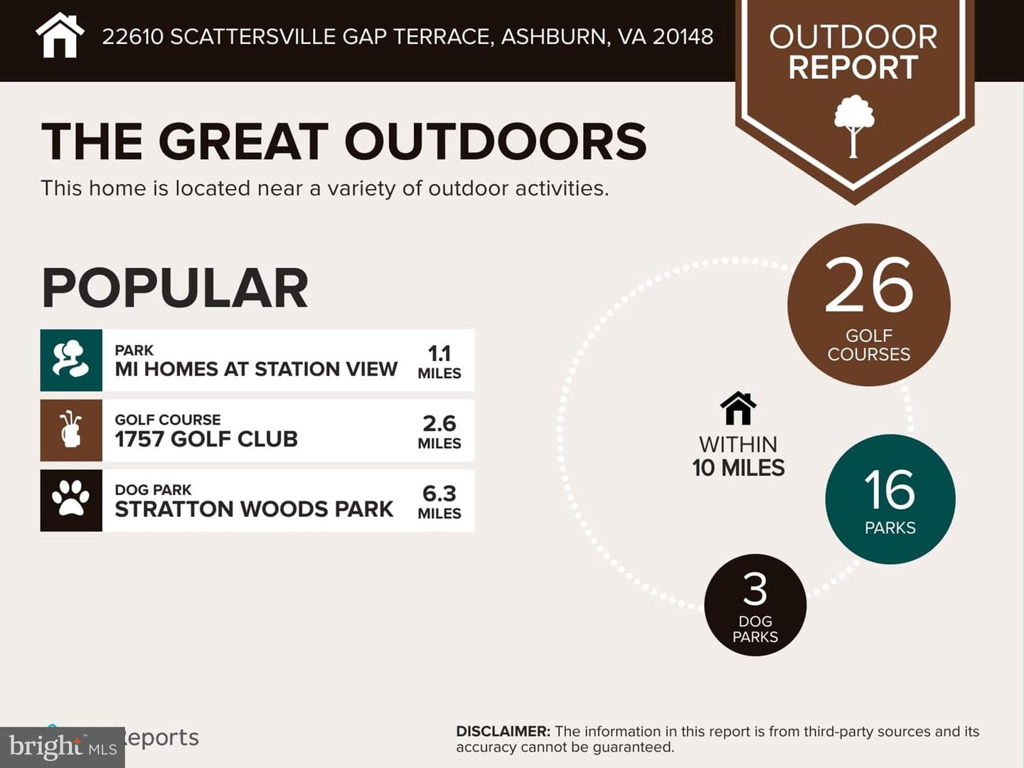 22610 SCATTERSVILLE GAP TER, ASHBURN, Virginia 20148, 3 Bedrooms Bedrooms, ,2 BathroomsBathrooms,Residential,For sale,22610 SCATTERSVILLE GAP TER,VALO2089664 MLS # VALO2089664