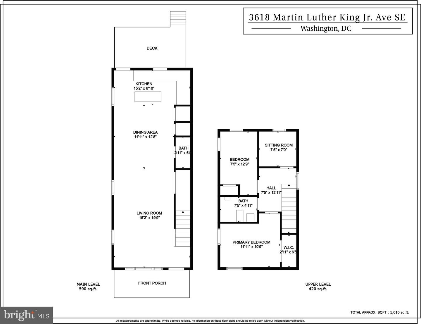 3618 MARTIN LUTHER KING JR AVE SE, WASHINGTON, District Of Columbia 20032, 3 Bedrooms Bedrooms, ,1 BathroomBathrooms,Residential,For sale,3618 MARTIN LUTHER KING JR AVE SE,DCDC2186226 MLS # DCDC2186226