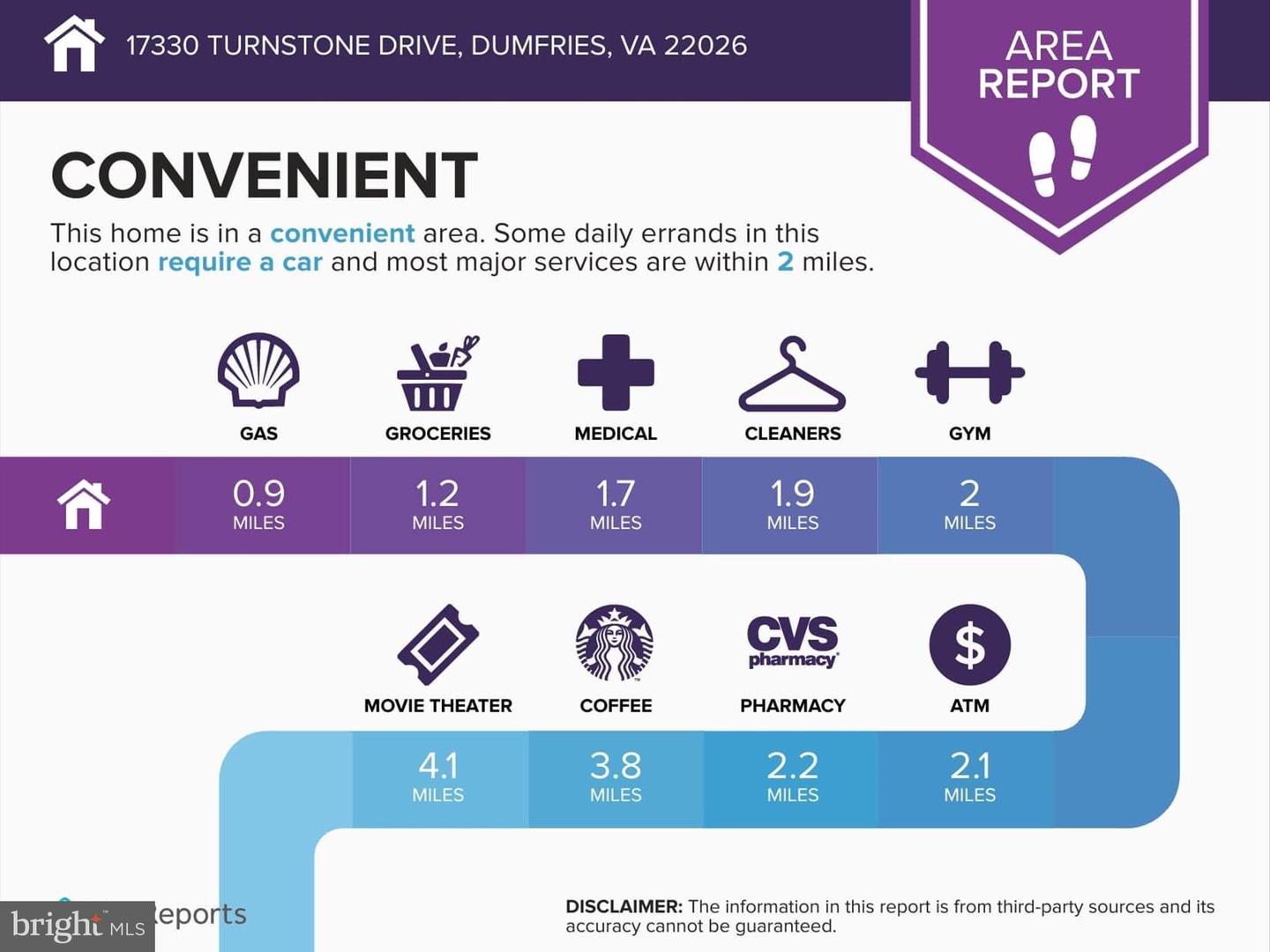 17330 TURNSTONE DR, DUMFRIES, Virginia 22026, 4 Bedrooms Bedrooms, ,3 BathroomsBathrooms,Residential,For sale,17330 TURNSTONE DR,VAPW2091034 MLS # VAPW2091034