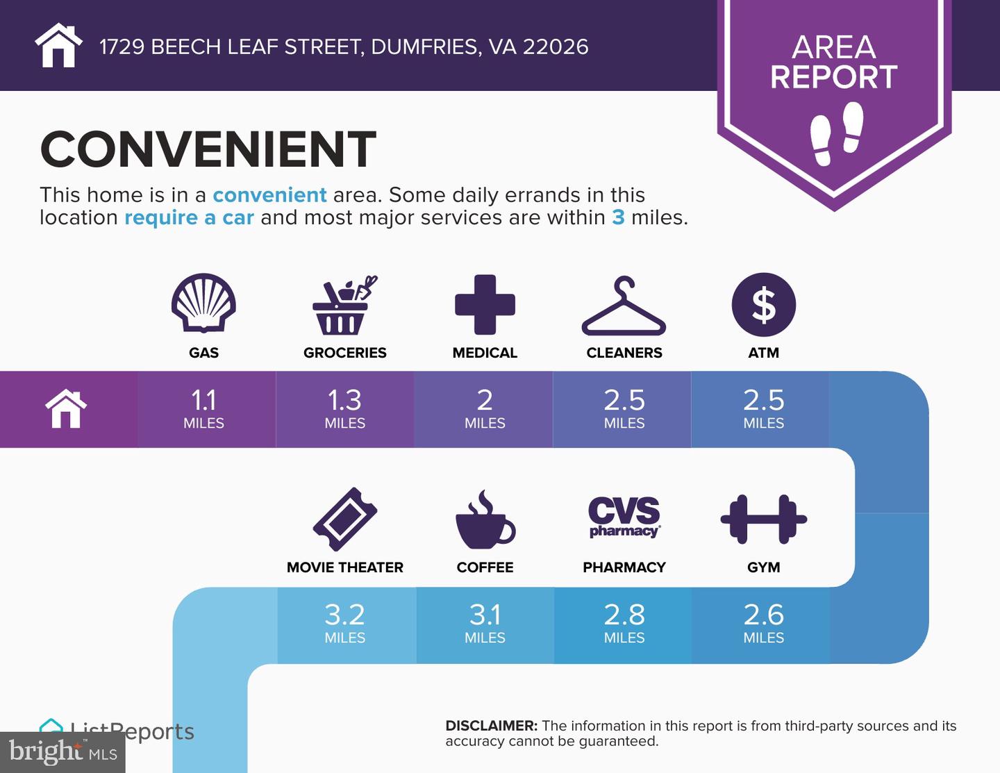 1729 BEECH LEAF ST, DUMFRIES, Virginia 22026, 5 Bedrooms Bedrooms, ,4 BathroomsBathrooms,Residential,For sale,1729 BEECH LEAF ST,VAPW2092516 MLS # VAPW2092516