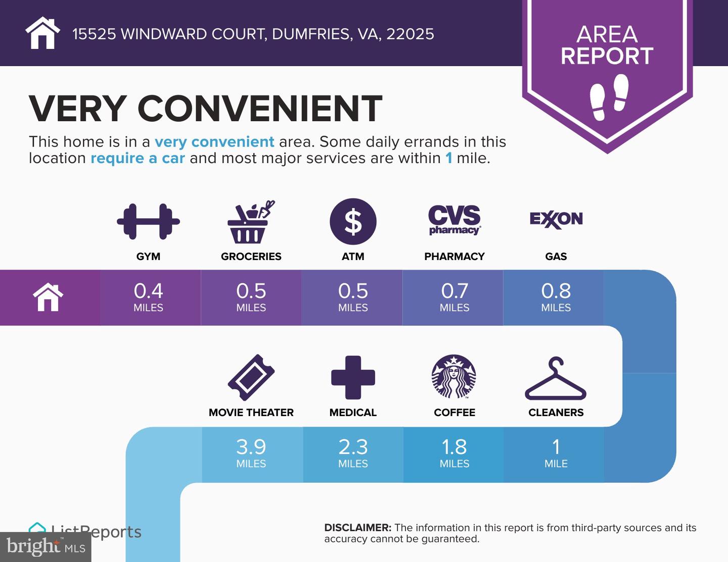 15525 WINDWARD CT, DUMFRIES, Virginia 22025, 4 Bedrooms Bedrooms, ,2 BathroomsBathrooms,Residential,For sale,15525 WINDWARD CT,VAPW2092248 MLS # VAPW2092248
