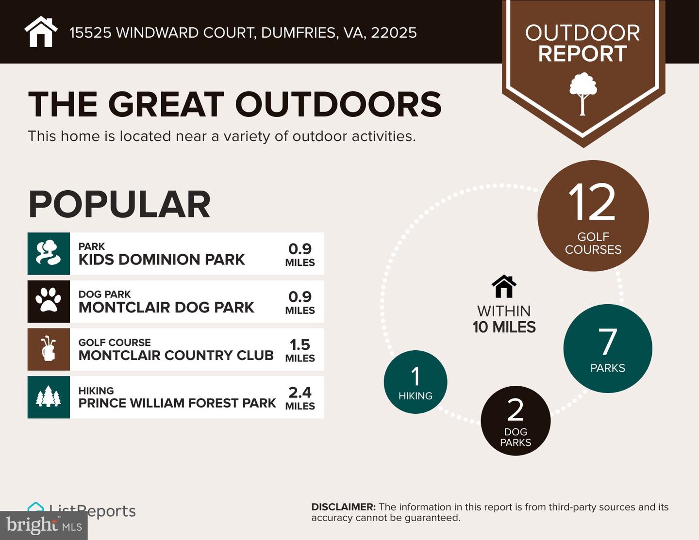 15525 WINDWARD CT, DUMFRIES, Virginia 22025, 4 Bedrooms Bedrooms, ,2 BathroomsBathrooms,Residential,For sale,15525 WINDWARD CT,VAPW2092248 MLS # VAPW2092248