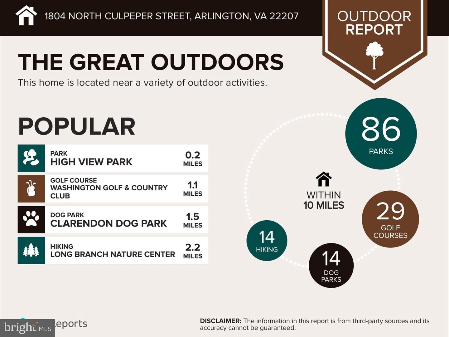 1804 N CULPEPER ST, ARLINGTON, Virginia 22207, 2 Bedrooms Bedrooms, ,1 BathroomBathrooms,Residential,For sale,1804 N CULPEPER ST,VAAR2054018 MLS # VAAR2054018