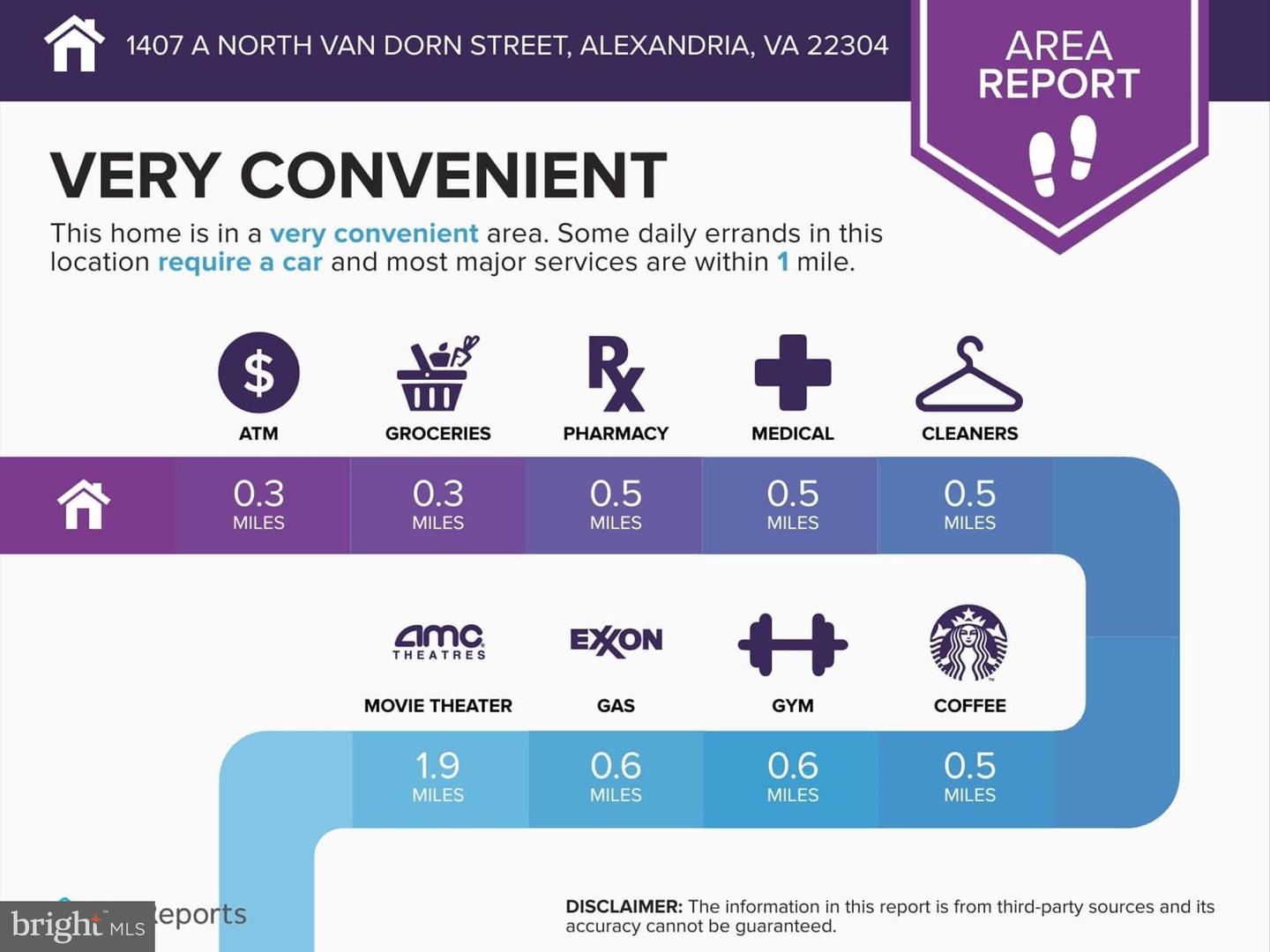 1407 N VAN DORN ST #A, ALEXANDRIA, Virginia 22304, 2 Bedrooms Bedrooms, ,1 BathroomBathrooms,Residential,For sale,1407 N VAN DORN ST #A,VAAX2044558 MLS # VAAX2044558
