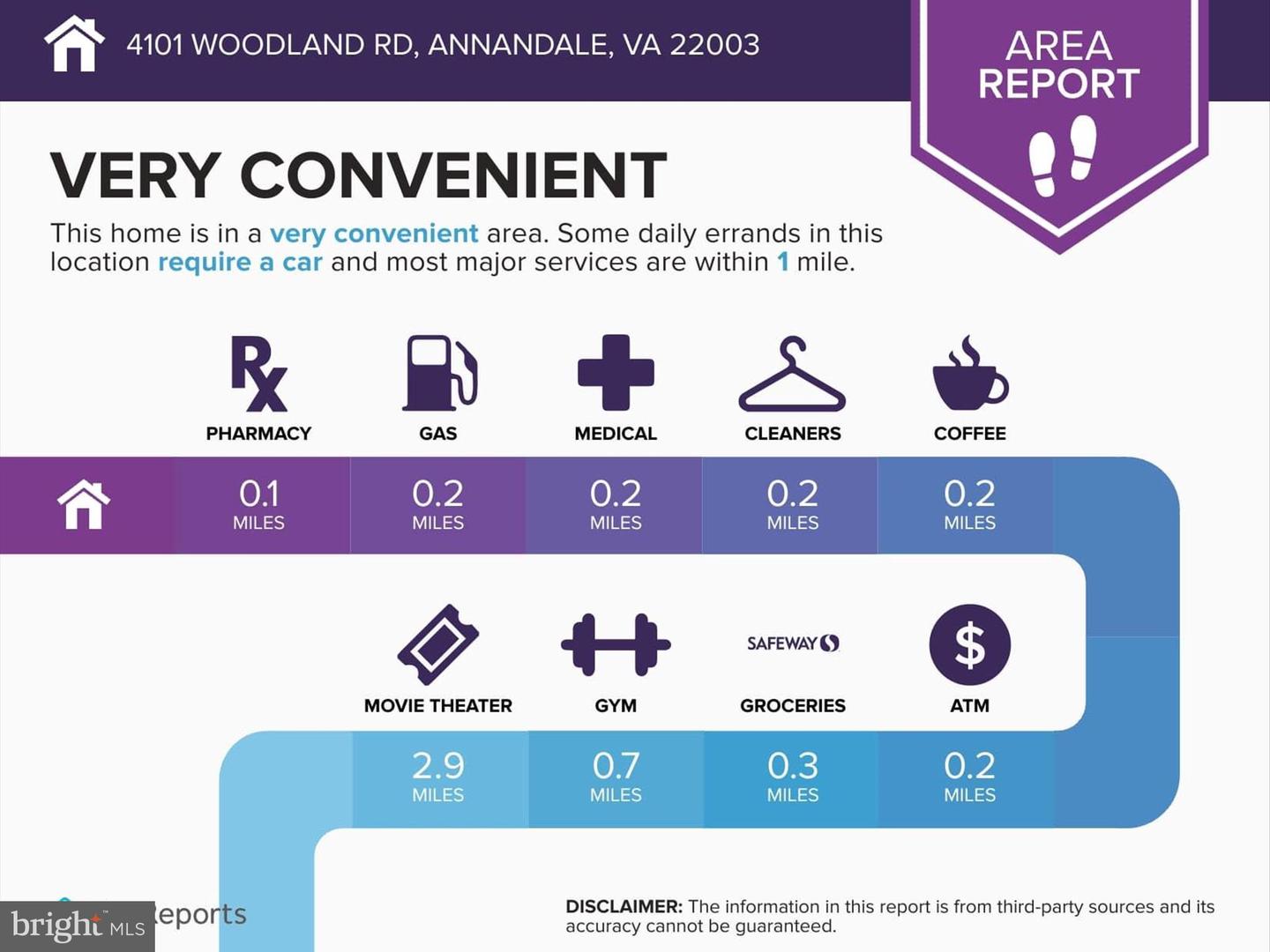 4101 WOODLAND RD, ANNANDALE, Virginia 22003, 4 Bedrooms Bedrooms, ,1 BathroomBathrooms,Residential,For sale,4101 WOODLAND RD,VAFX2237462 MLS # VAFX2237462