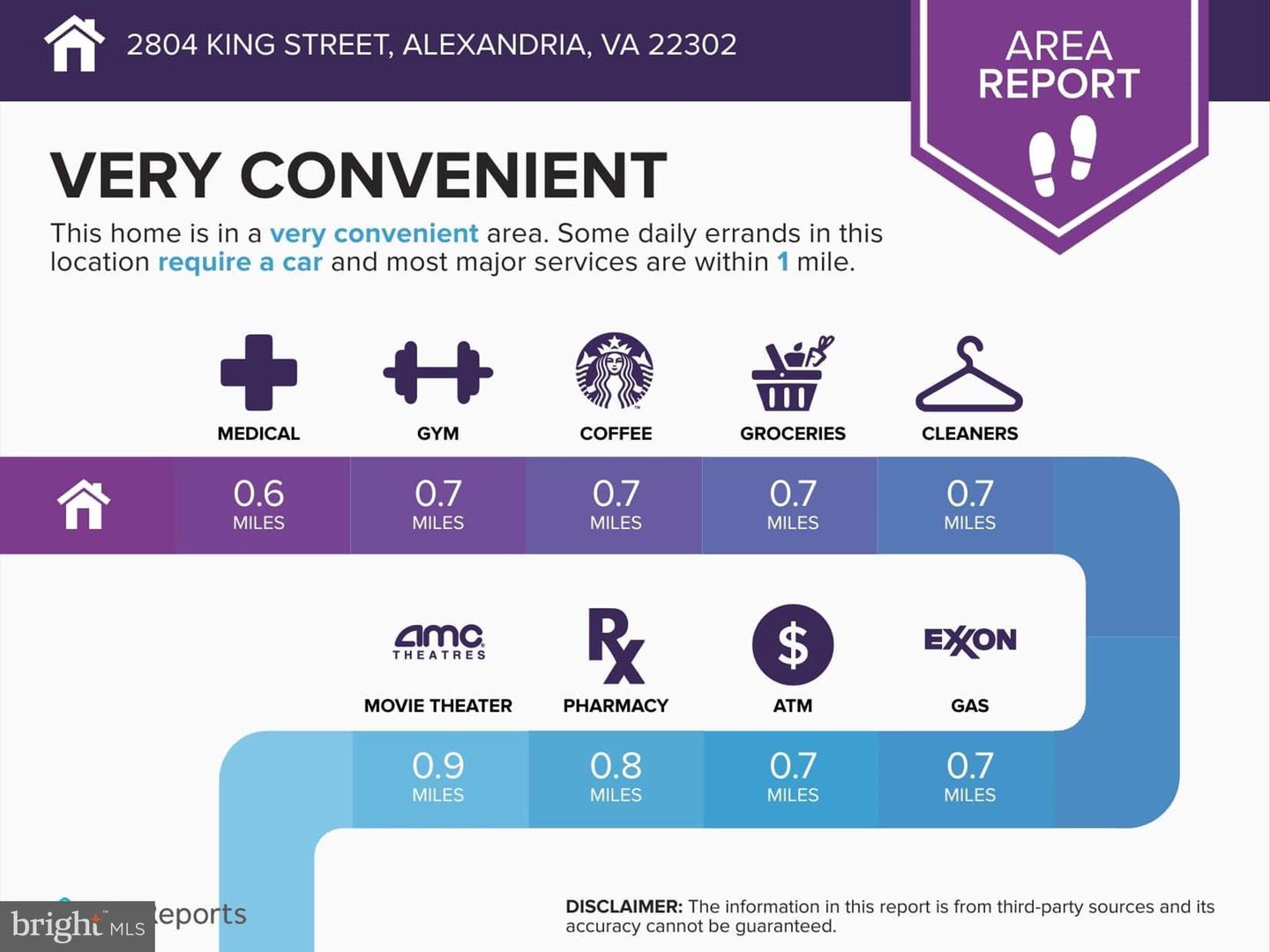 2804 KING ST, ALEXANDRIA, Virginia 22302, 3 Bedrooms Bedrooms, ,2 BathroomsBathrooms,Residential,For sale,2804 KING ST,VAAX2044780 MLS # VAAX2044780