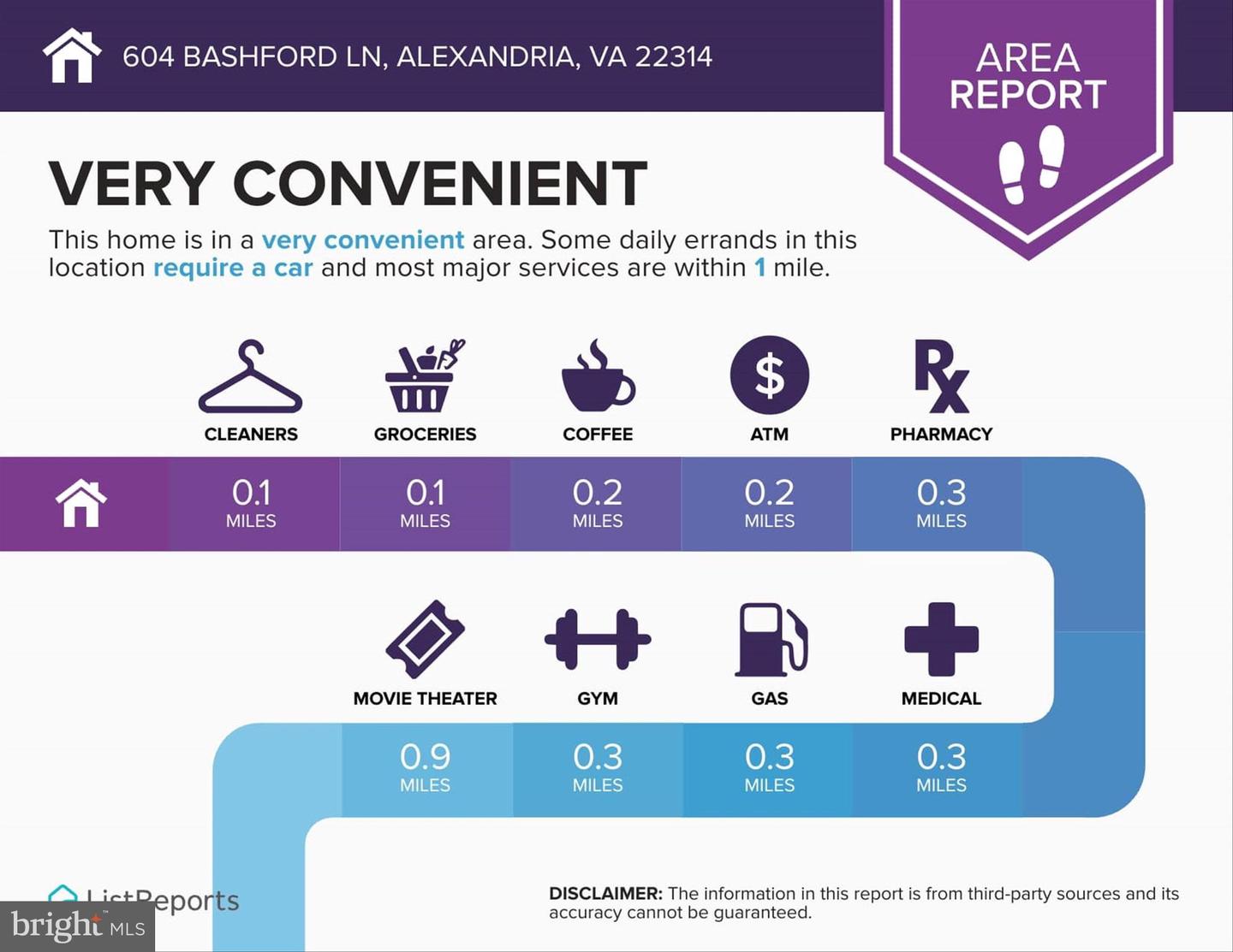 604 BASHFORD LN #2131, ALEXANDRIA, Virginia 22314, 2 Bedrooms Bedrooms, ,1 BathroomBathrooms,Residential,For sale,604 BASHFORD LN #2131,VAAX2044876 MLS # VAAX2044876