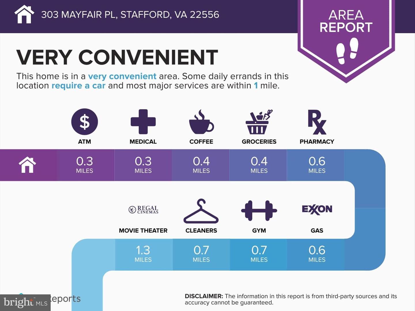 303 MAYFAIR #187, STAFFORD, Virginia 22556, 4 Bedrooms Bedrooms, ,3 BathroomsBathrooms,Residential,For sale,303 MAYFAIR #187,VAST2038026 MLS # VAST2038026
