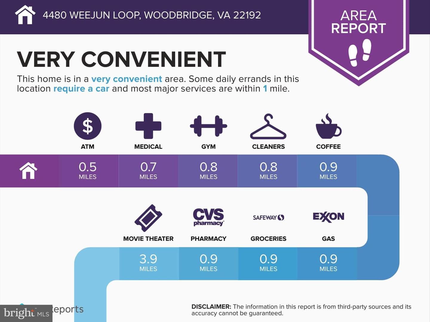 4480 WEEJUN LOOP, WOODBRIDGE, Virginia 22192, 4 Bedrooms Bedrooms, ,4 BathroomsBathrooms,Residential,For sale,4480 WEEJUN LOOP,VAPW2092532 MLS # VAPW2092532