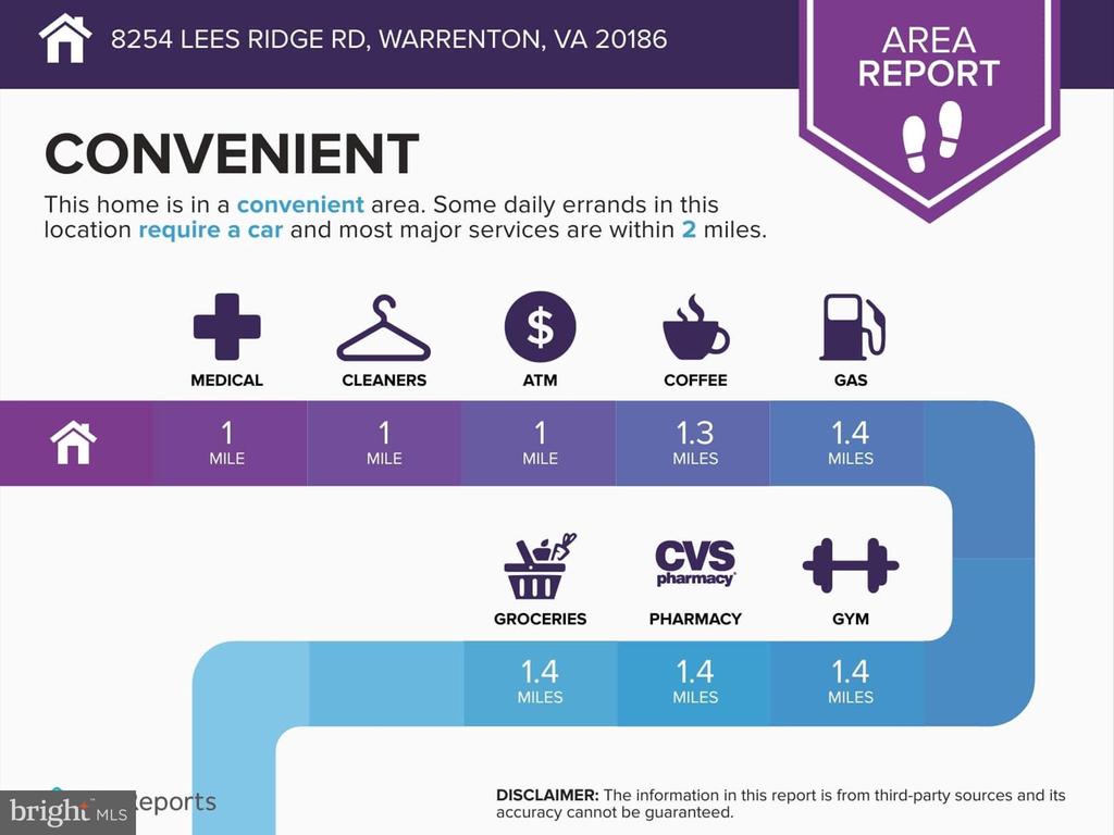 8254 LEES RIDGE RD, WARRENTON, Virginia 20186, 5 Bedrooms Bedrooms, ,4 BathroomsBathrooms,Residential,8254 LEES RIDGE RD,VAFQ2016568 MLS # VAFQ2016568