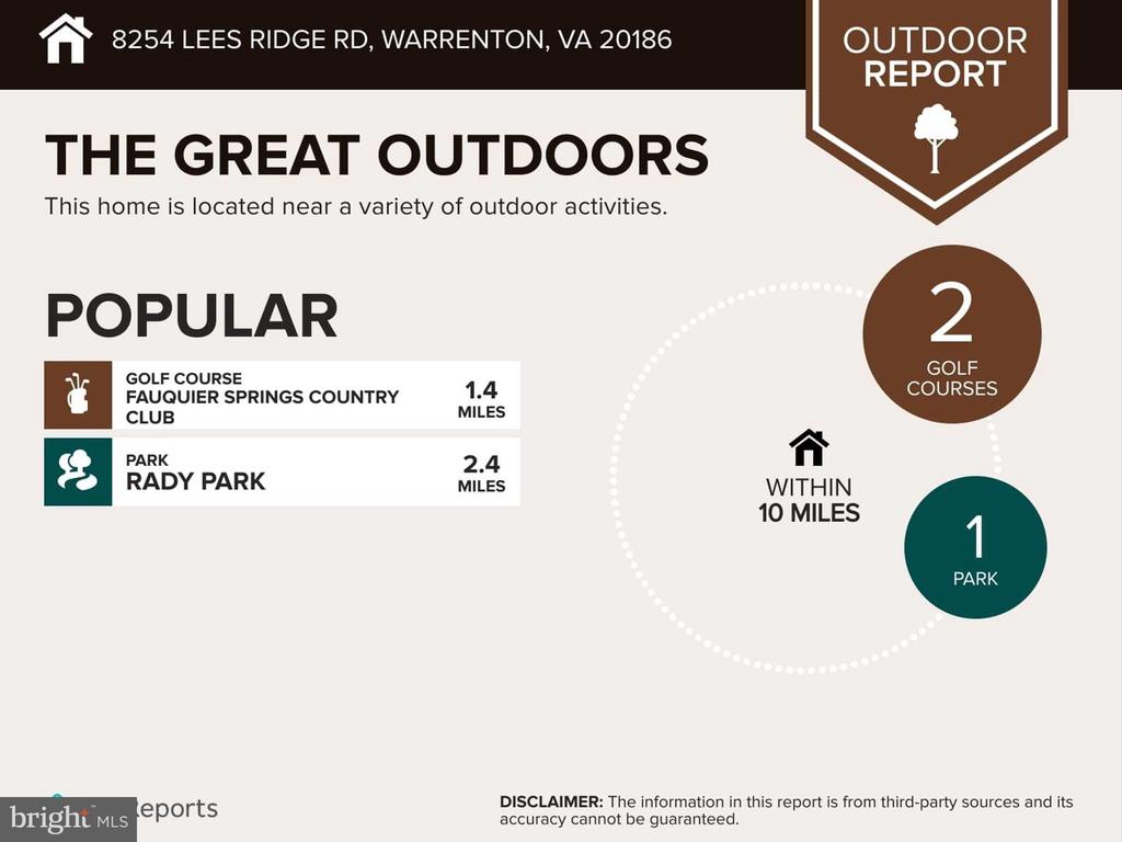 8254 LEES RIDGE RD, WARRENTON, Virginia 20186, 5 Bedrooms Bedrooms, ,4 BathroomsBathrooms,Residential,8254 LEES RIDGE RD,VAFQ2016568 MLS # VAFQ2016568
