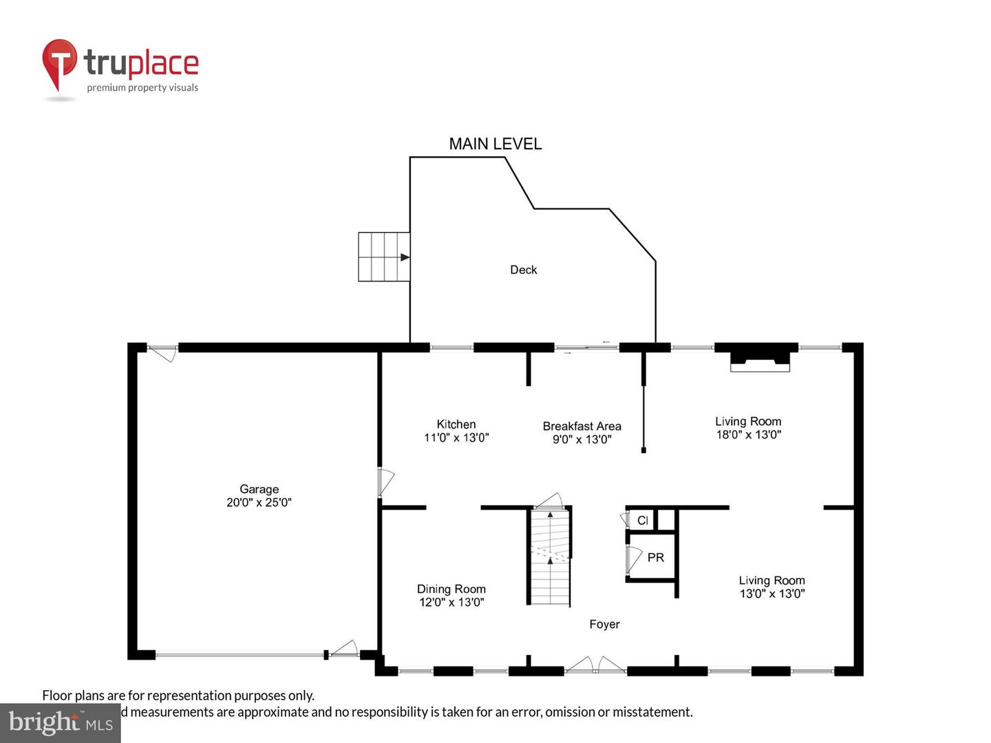 3863 ORIOLE CT, DUMFRIES, Virginia 22025, 5 Bedrooms Bedrooms, 8 Rooms Rooms,2 BathroomsBathrooms,Residential,For sale,3863 ORIOLE CT,VAPW2093562 MLS # VAPW2093562