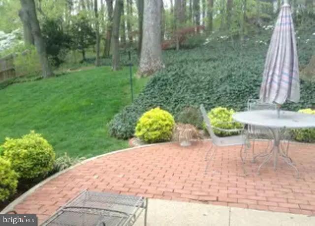 3909 FOREST GROVE DR, ANNANDALE, Virginia 22003, 4 Bedrooms Bedrooms, ,2 BathroomsBathrooms,Residential,For sale,3909 FOREST GROVE DR,VAFX2239246 MLS # VAFX2239246