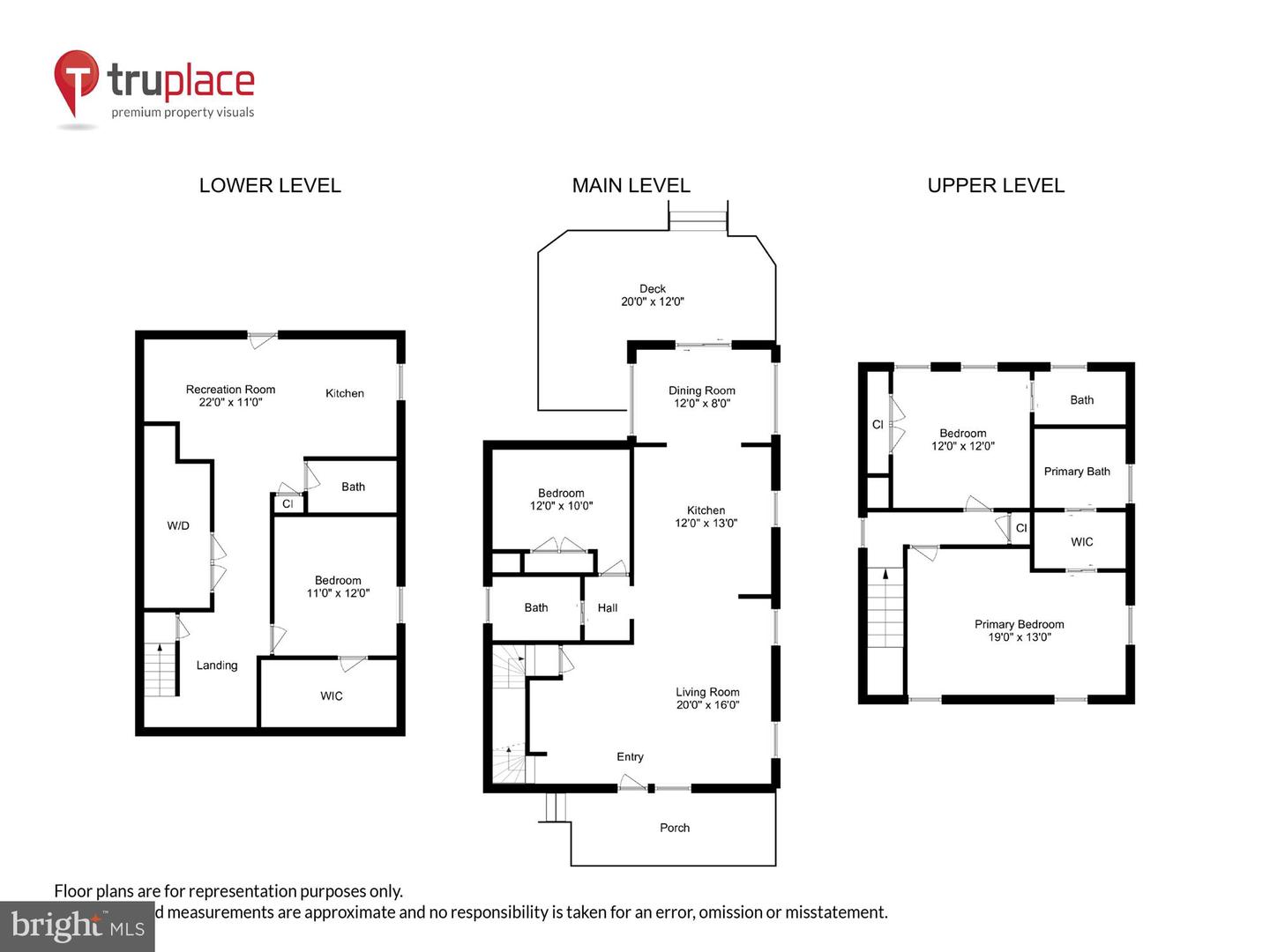 1427 JACKSON ST NE, WASHINGTON, District Of Columbia 20017, 4 Bedrooms Bedrooms, ,4 BathroomsBathrooms,Residential,For sale,1427 JACKSON ST NE,DCDC2186410 MLS # DCDC2186410