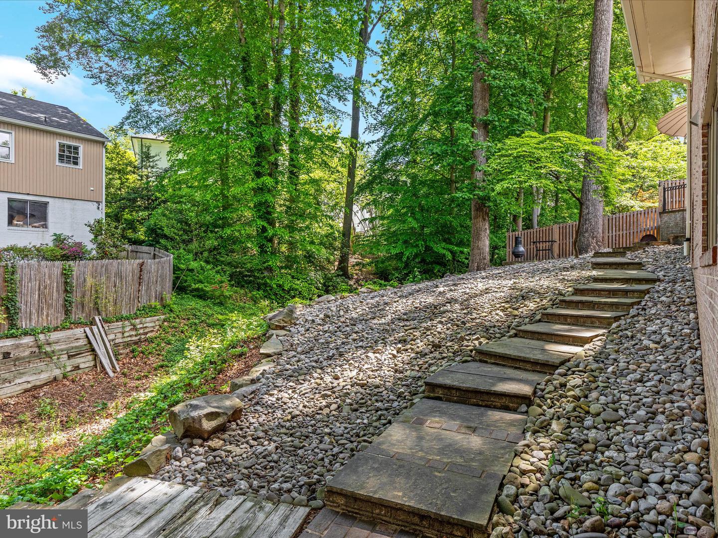 4041 41ST ST N, MCLEAN, Virginia 22101, 5 Bedrooms Bedrooms, ,3 BathroomsBathrooms,Residential,For sale,4041 41ST ST N,VAFX2238536 MLS # VAFX2238536