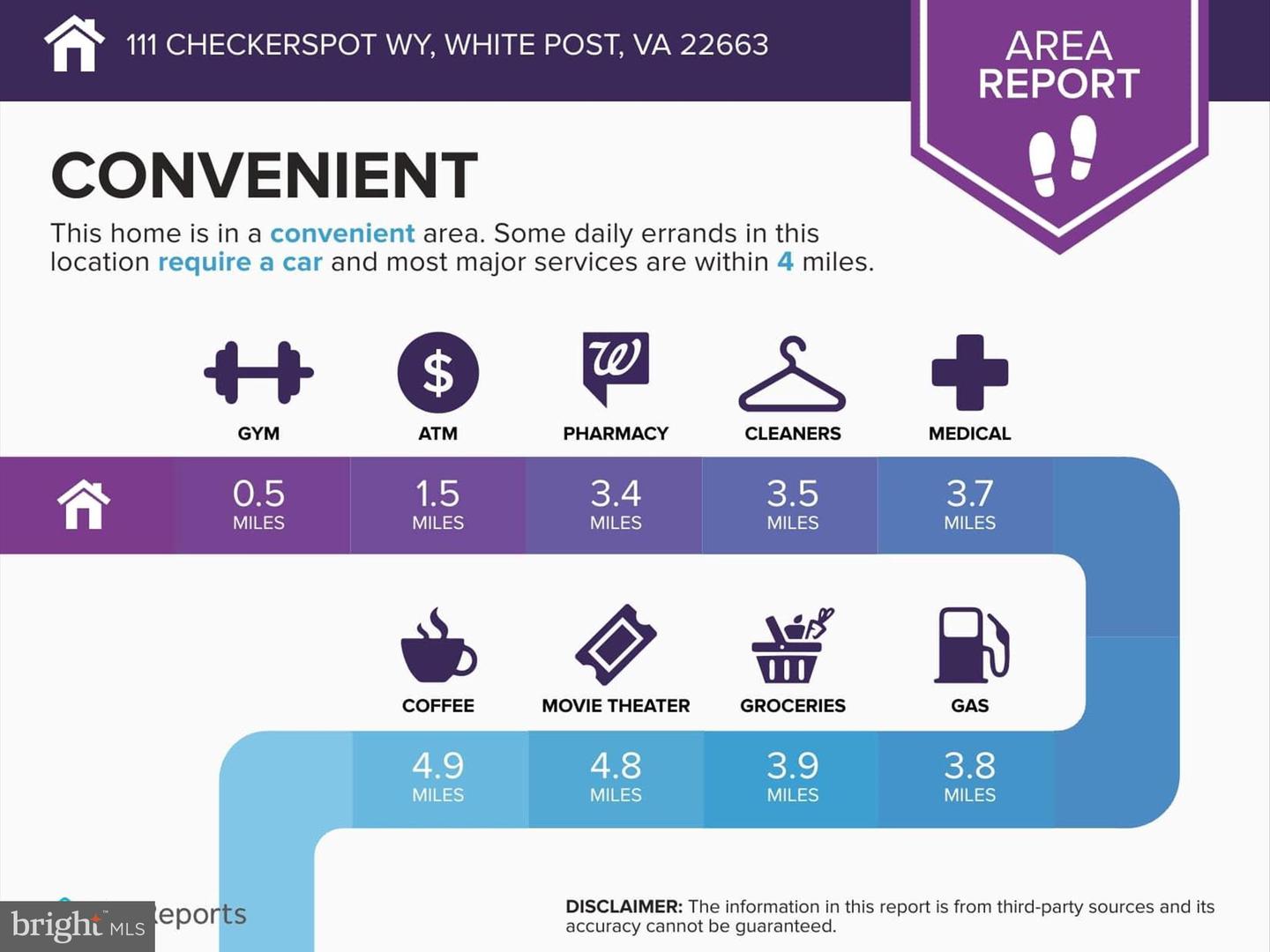 111 CHECKERSPOT WAY, LAKE FREDERICK, Virginia 22630, 3 Bedrooms Bedrooms, ,3 BathroomsBathrooms,Residential,For sale,111 CHECKERSPOT WAY,VAFV2033984 MLS # VAFV2033984