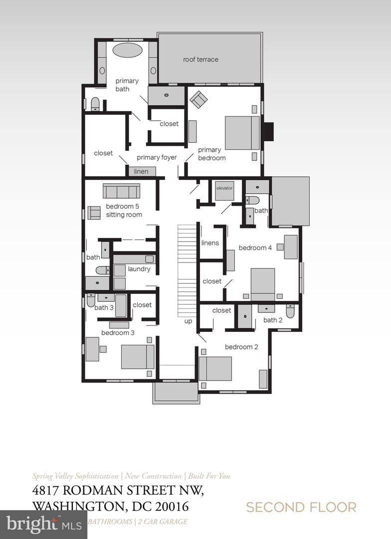 4817 RODMAN ST NW, WASHINGTON, District Of Columbia 20016, 7 Bedrooms Bedrooms, ,9 BathroomsBathrooms,Residential,For sale,4817 RODMAN ST NW,DCDC2195580 MLS # DCDC2195580