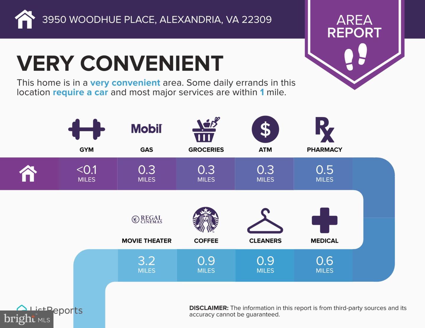 3950 WOODHUE PL #16, ALEXANDRIA, Virginia 22309, 2 Bedrooms Bedrooms, ,1 BathroomBathrooms,Residential,For sale,3950 WOODHUE PL #16,VAFX2235224 MLS # VAFX2235224