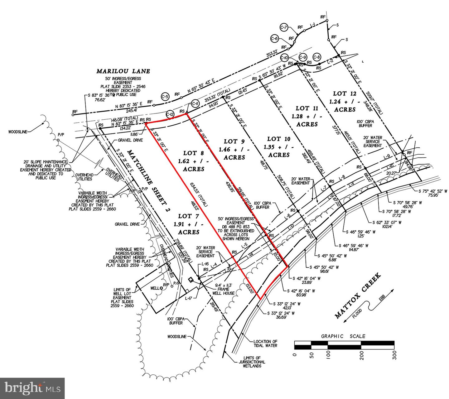 LOT 8 MARILOU LN, COLONIAL BEACH, Virginia 22443, ,Land,For sale,LOT 8 MARILOU LN,VAWE2008900 MLS # VAWE2008900